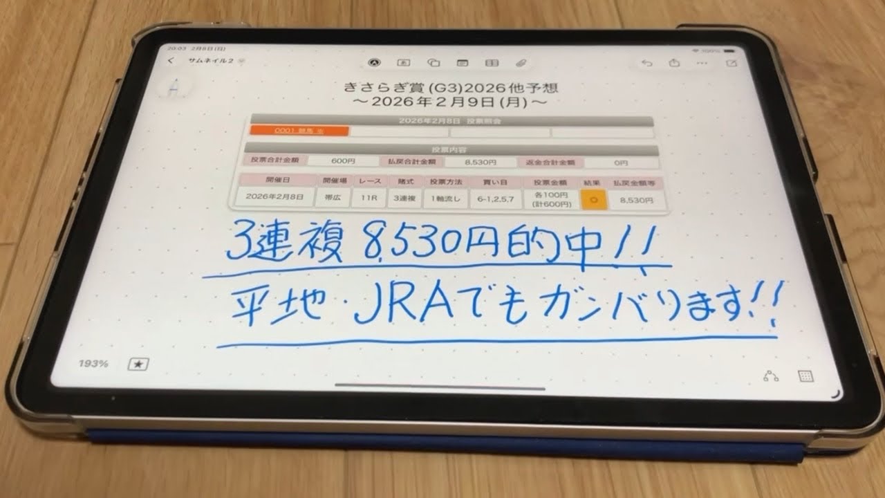 きさらぎ賞(G3)2026他予想ｰ2026年2月9日(月)分