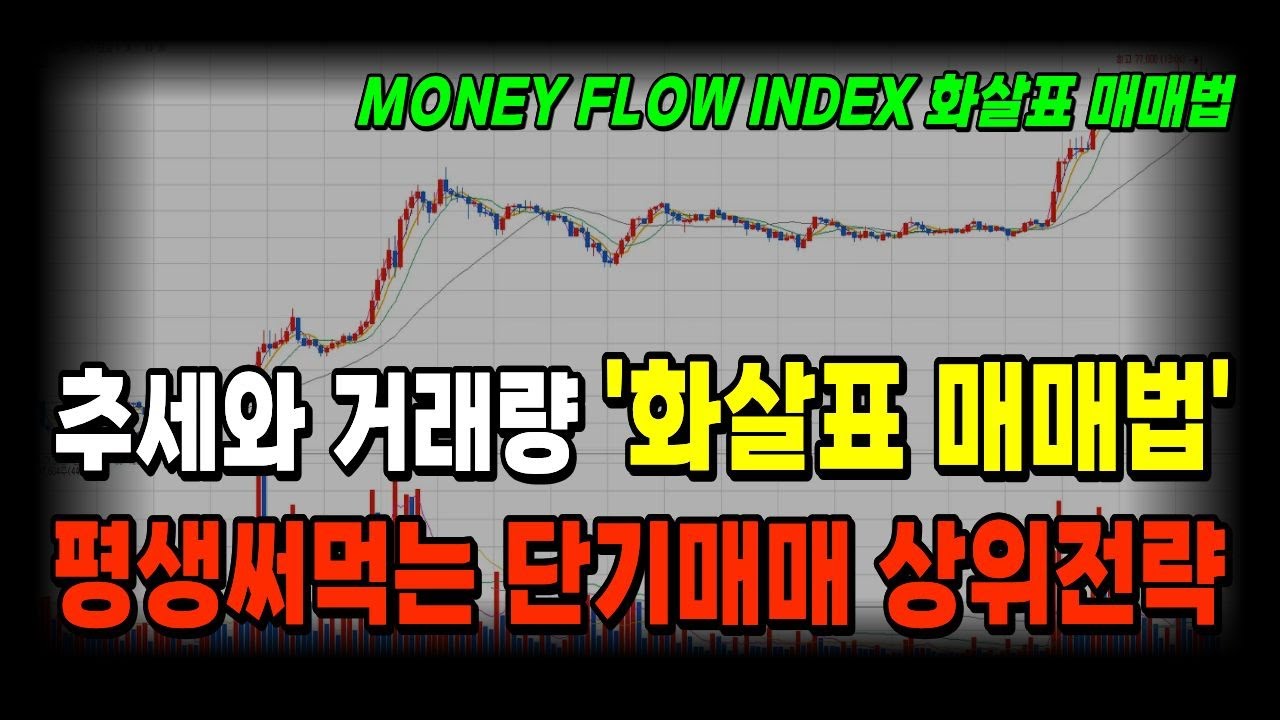 추세와 거래량을 모두 잡아내는 단기종목 포착 매매법. 화살표 하나만 제대로 보시면 됩니다. 매매원칙부터 차트설정까지 전부 공개합니다.