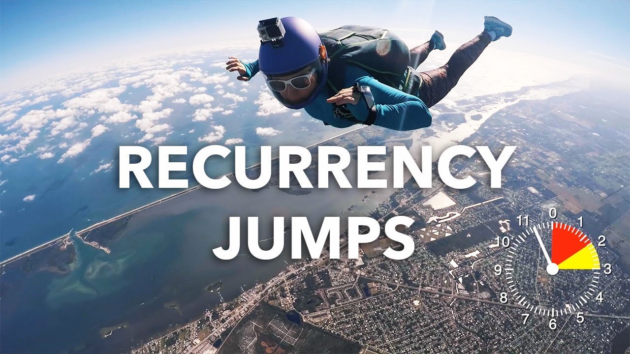 Amber's Recurrency Jump | USPA Recommendations for Skydivers