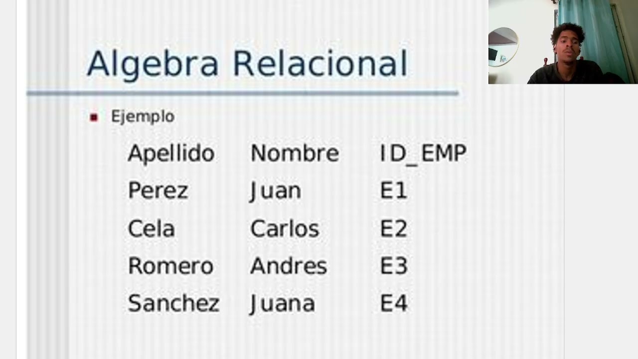 Presentaci&oacute;n de tema de Algebra Relacionar