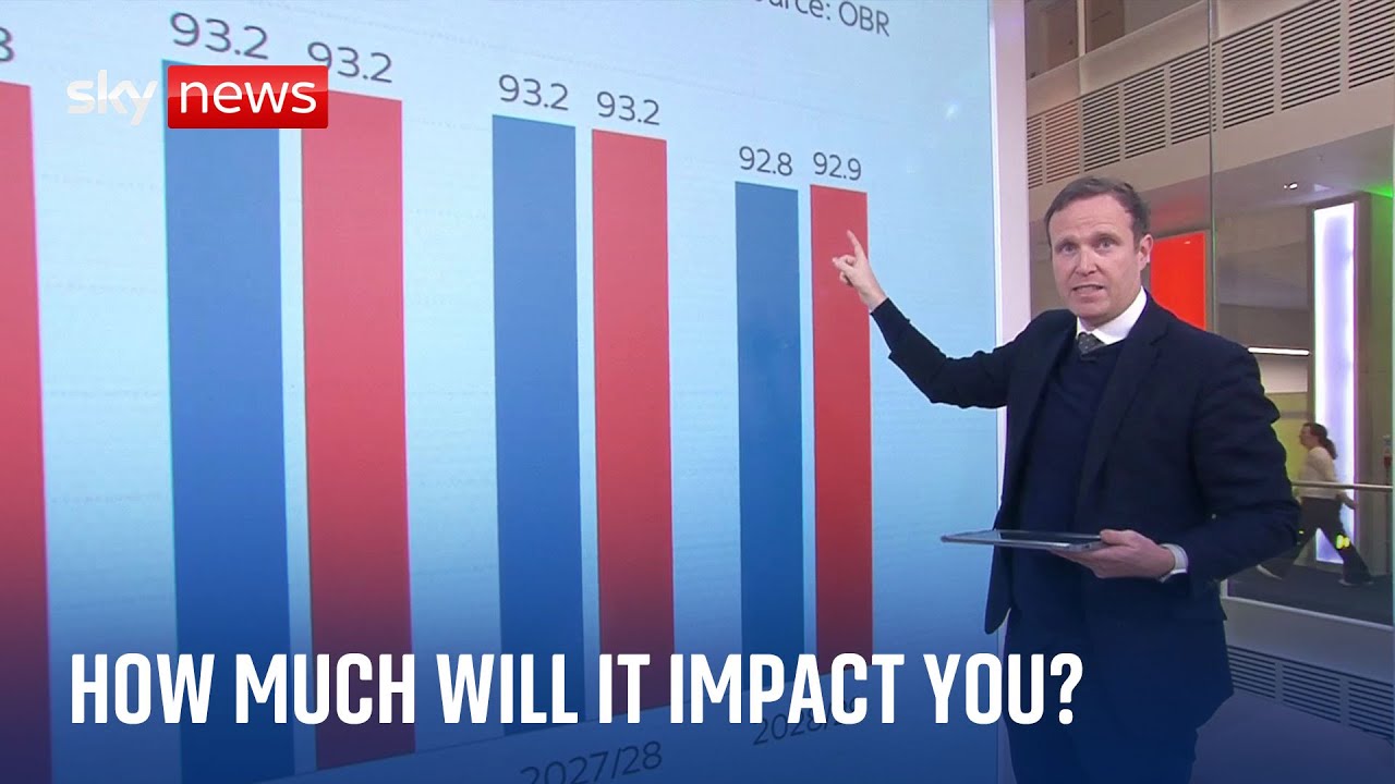 Budget 2024: Sky's Ed Conway reveals how the numbers impact you and what they'll cost