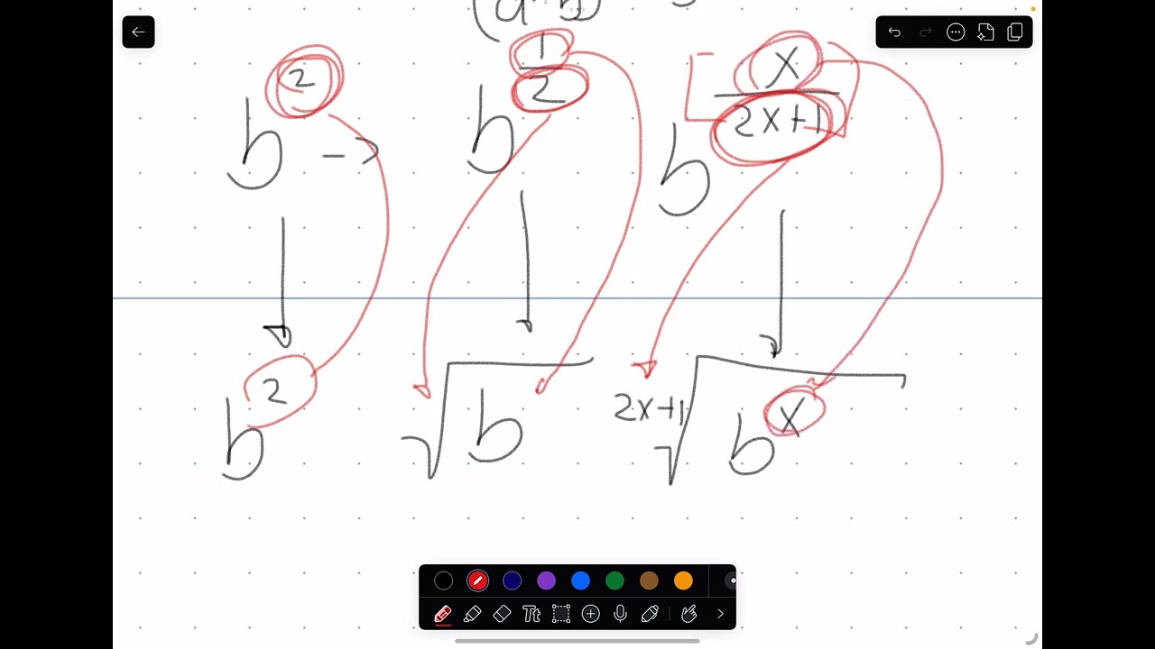 Teoría de potencia Curso Pre Universitario