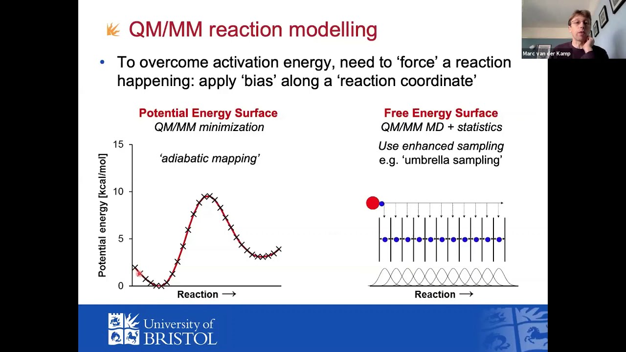 Modelling Enzymes with QM/MM