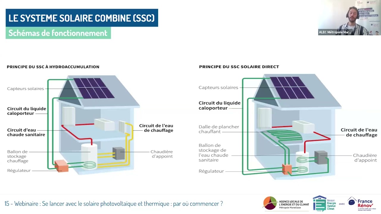 Webinaire : Se lancer avec le solaire photovoltaïque et le solaire thermique : par où commencer ?