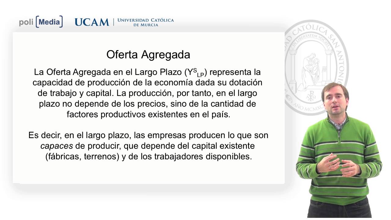 Introducción a la Economía - Oferta agregada - Alfonso Rosa