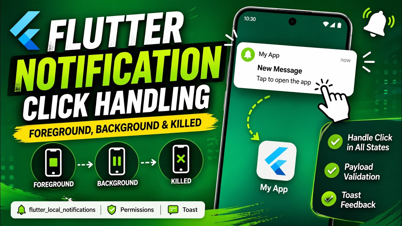 Событие клика по уведомлению в Flutter | Приложение на переднем плане, в фоновом режиме и закрыто...