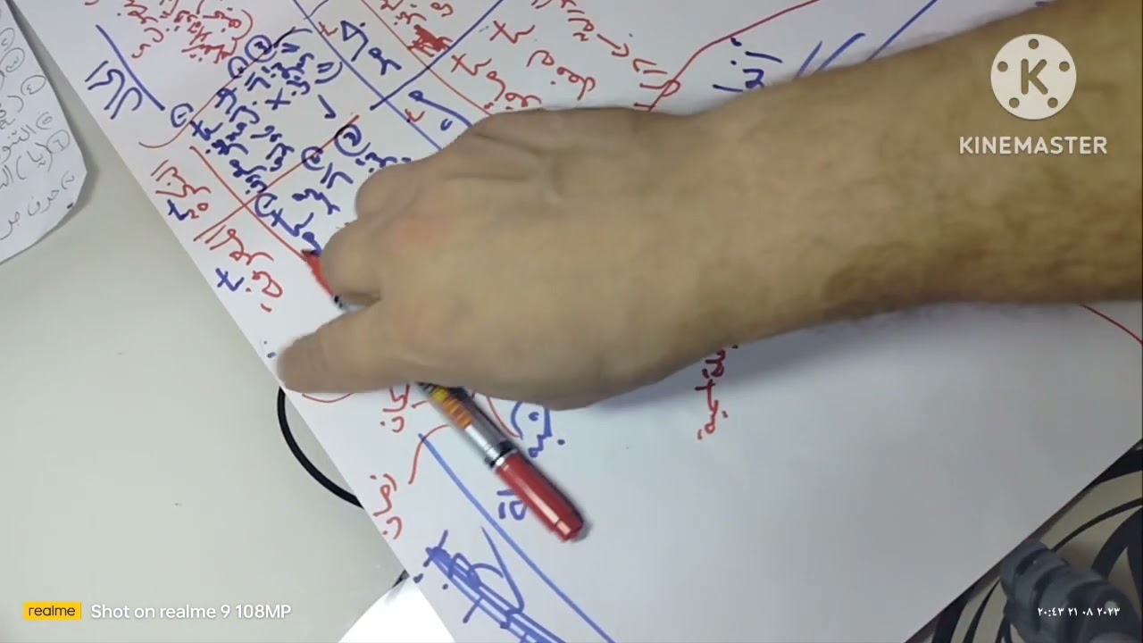 بابه ت /انواع الحال/پولا نه هێ و یازدێ /پارتا دووێ