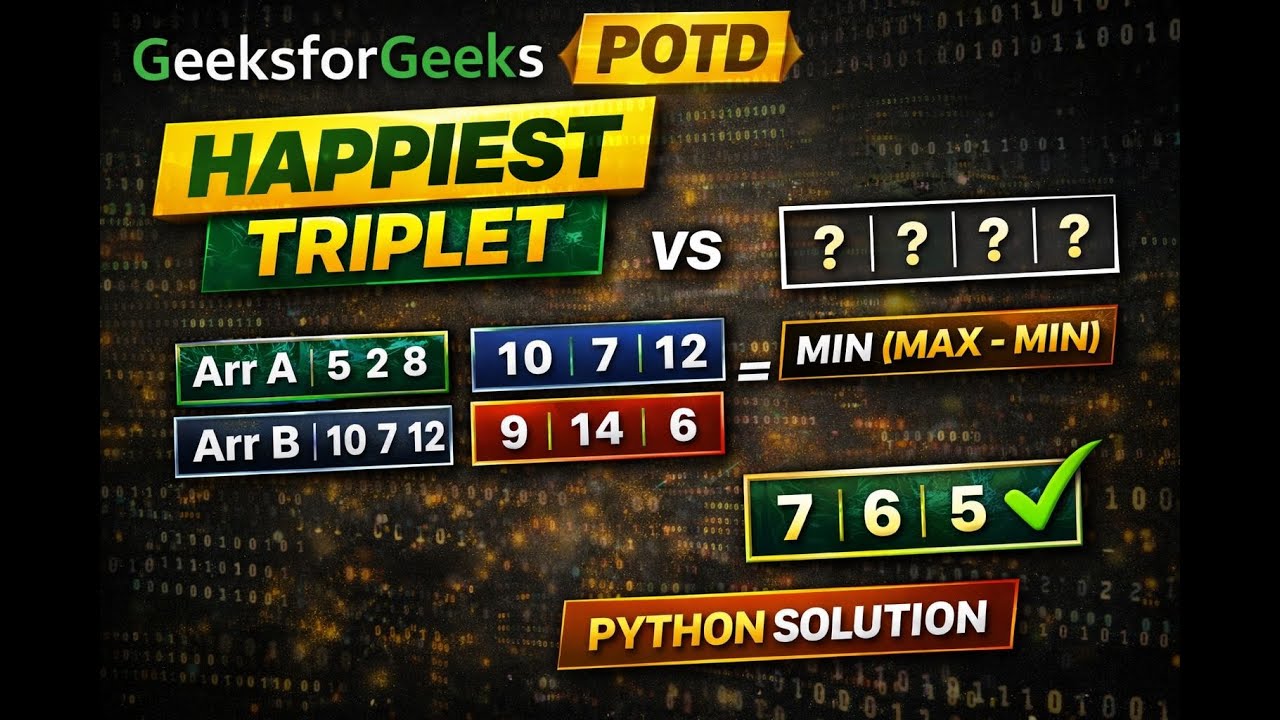 GFG POTD | Happiest Triplet Problem 🔥 | Minimum Difference Triplet | Python DSA #problemoftheday