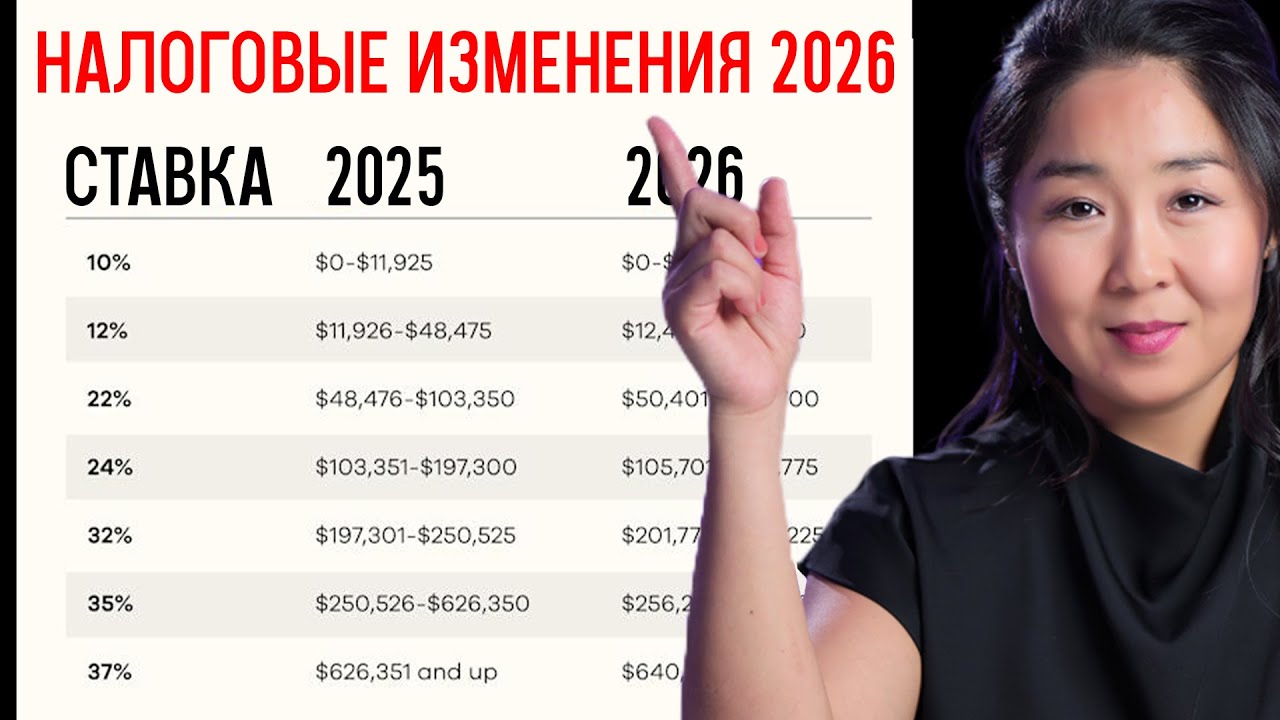 Налоговые ставки в США 2026: вот сколько вы сэкономите