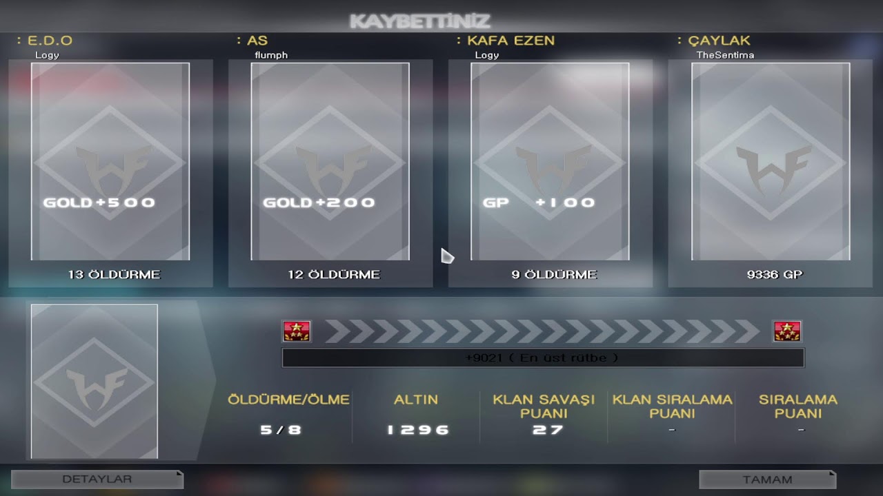 ŞAKASI OLMAYAN AİM