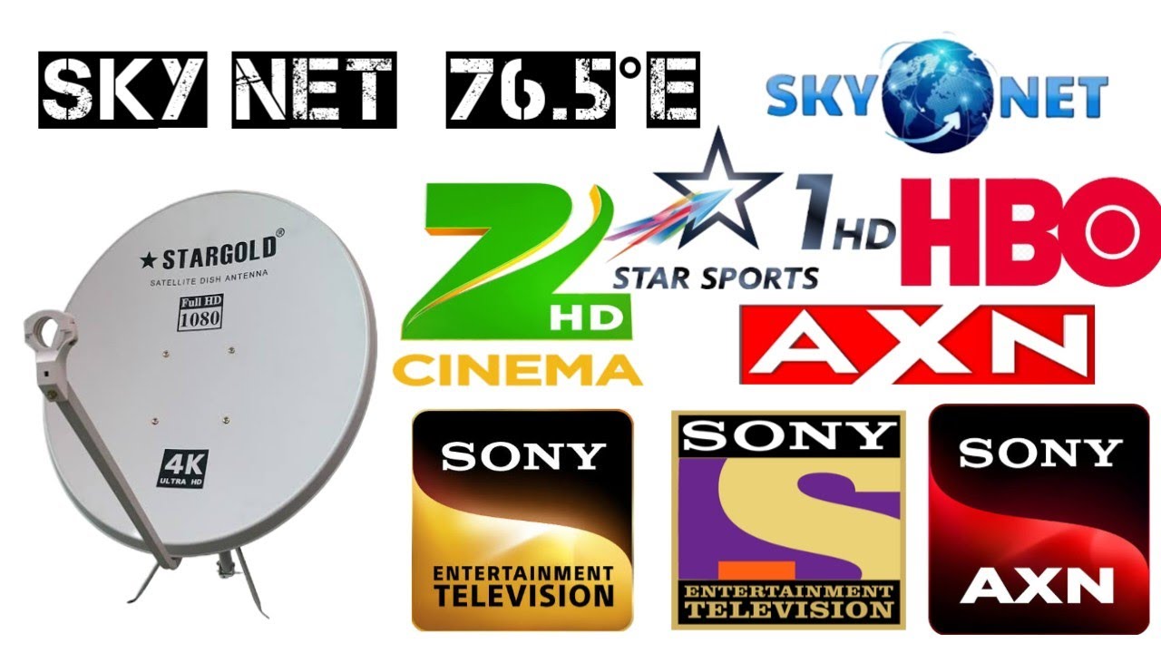 Sky Net 76.5 E location Sillod Aurangabad Maharashtra 
