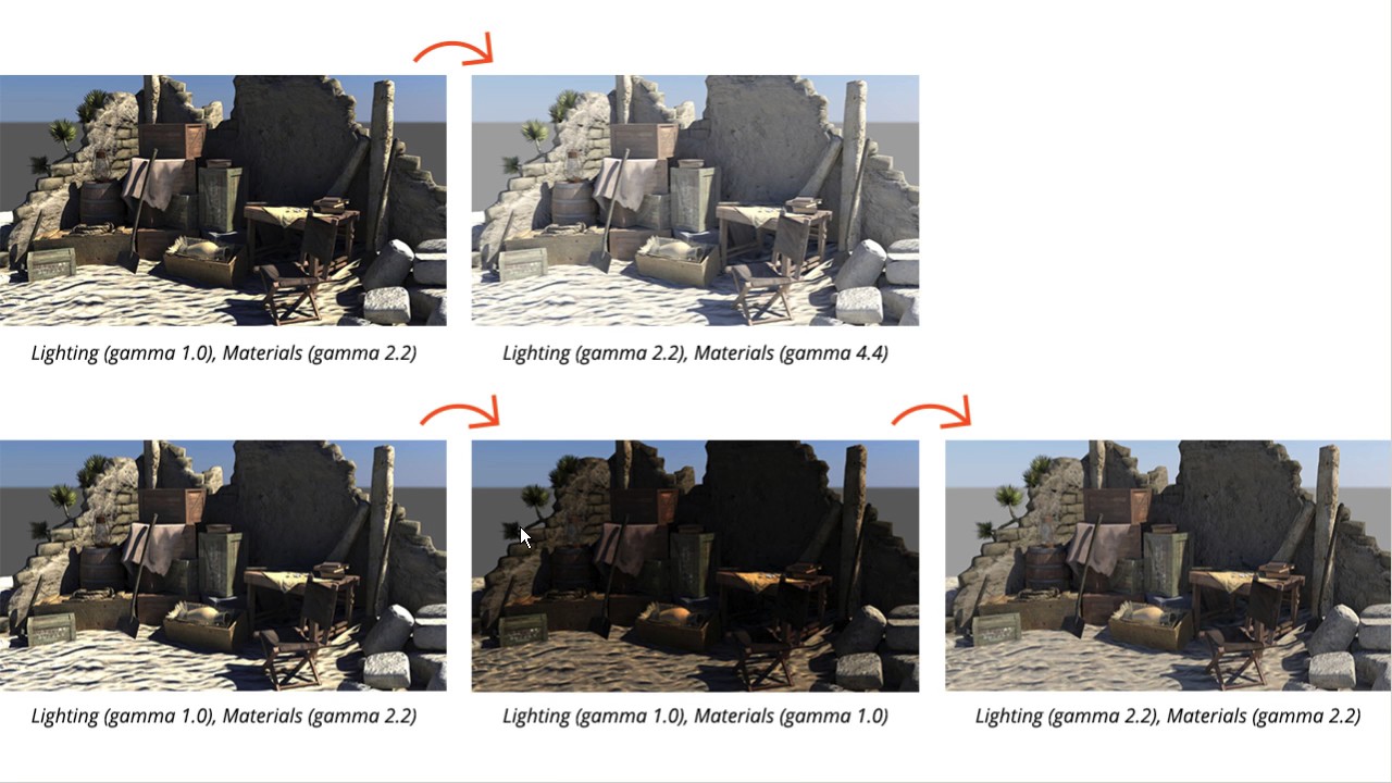 08  Using the Color Management tools in Maya