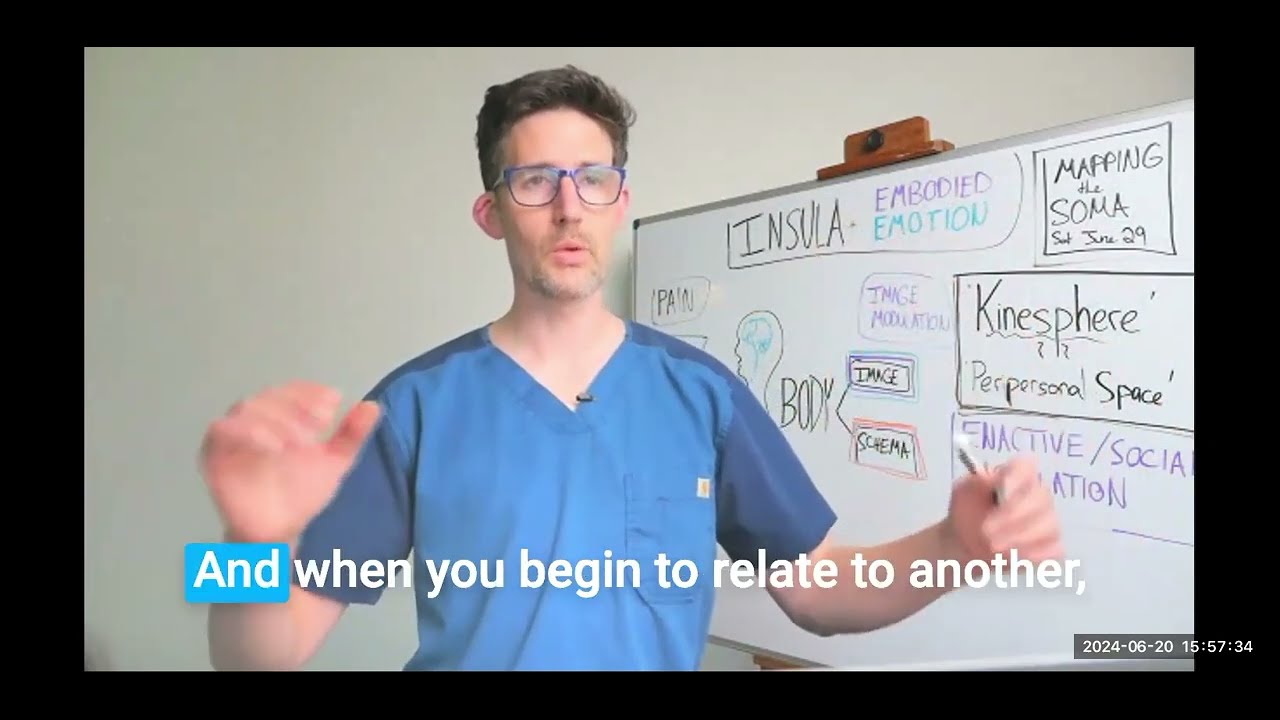 Shaping the Kinesphere