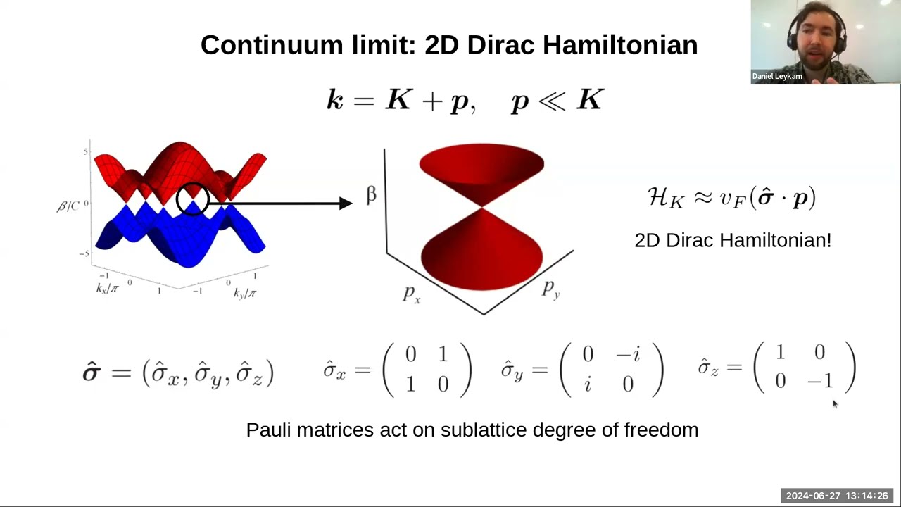 Conical intersections and angular momentum, Daniel Leykam