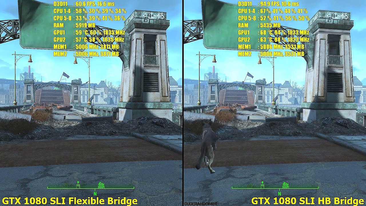 GTX 1080 SLI HB Bridge Vs Flexible Bridge 4K Fallout 4 Frame Rate Comparison