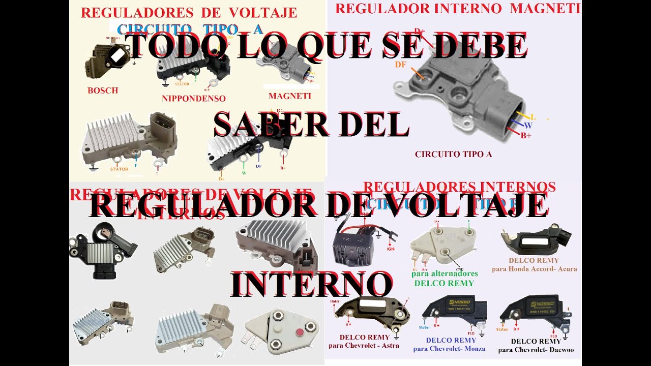 CLASE 86.- LO QUE SE DEBE SABER DEL REGULADOR INTERNO