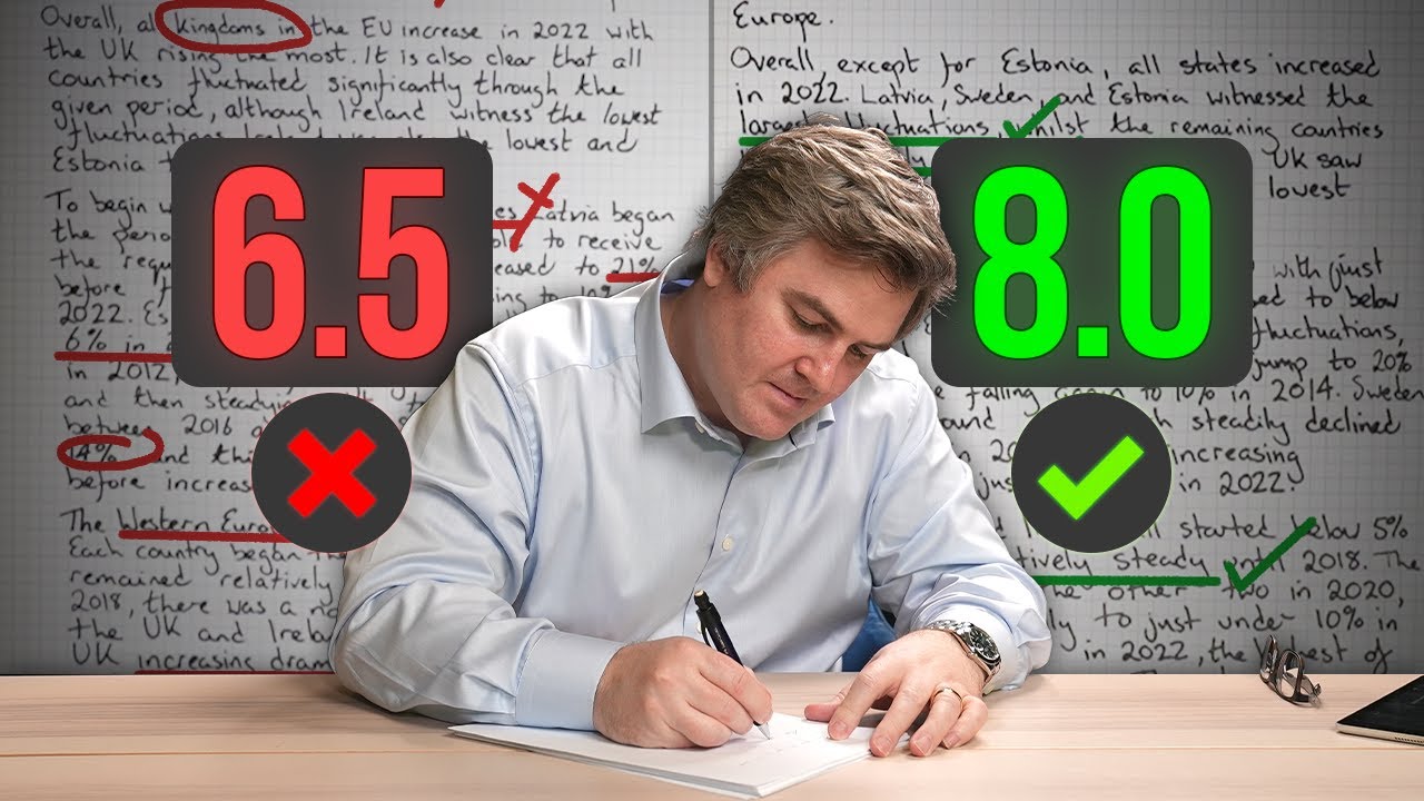 The ONLY IELTS Writing Task 2 Strategy You Need in 2026