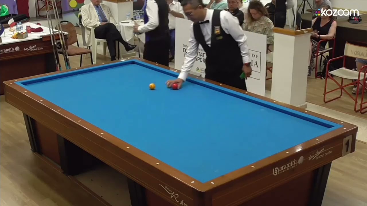FINAL CAMPEONATO DE EUROPA DE BILLAR ARTÍSTICO 2022. ( GANDÍA).        HÉCTOR CUADRADO VS KEVIN TRAN