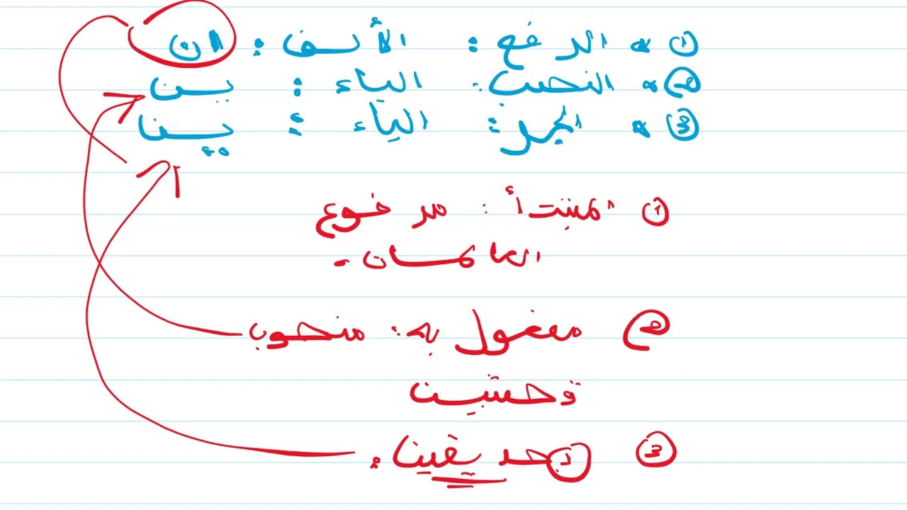 2-المثنى والجمع