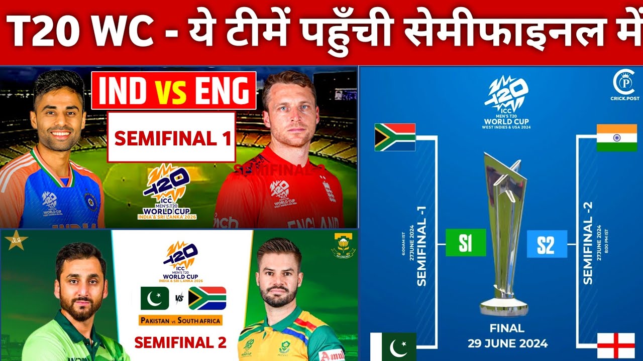 Icc T20 WC 2026 Semifinal Teams - Team India Qualifies Chances In Semifinal T20 WC 2026 