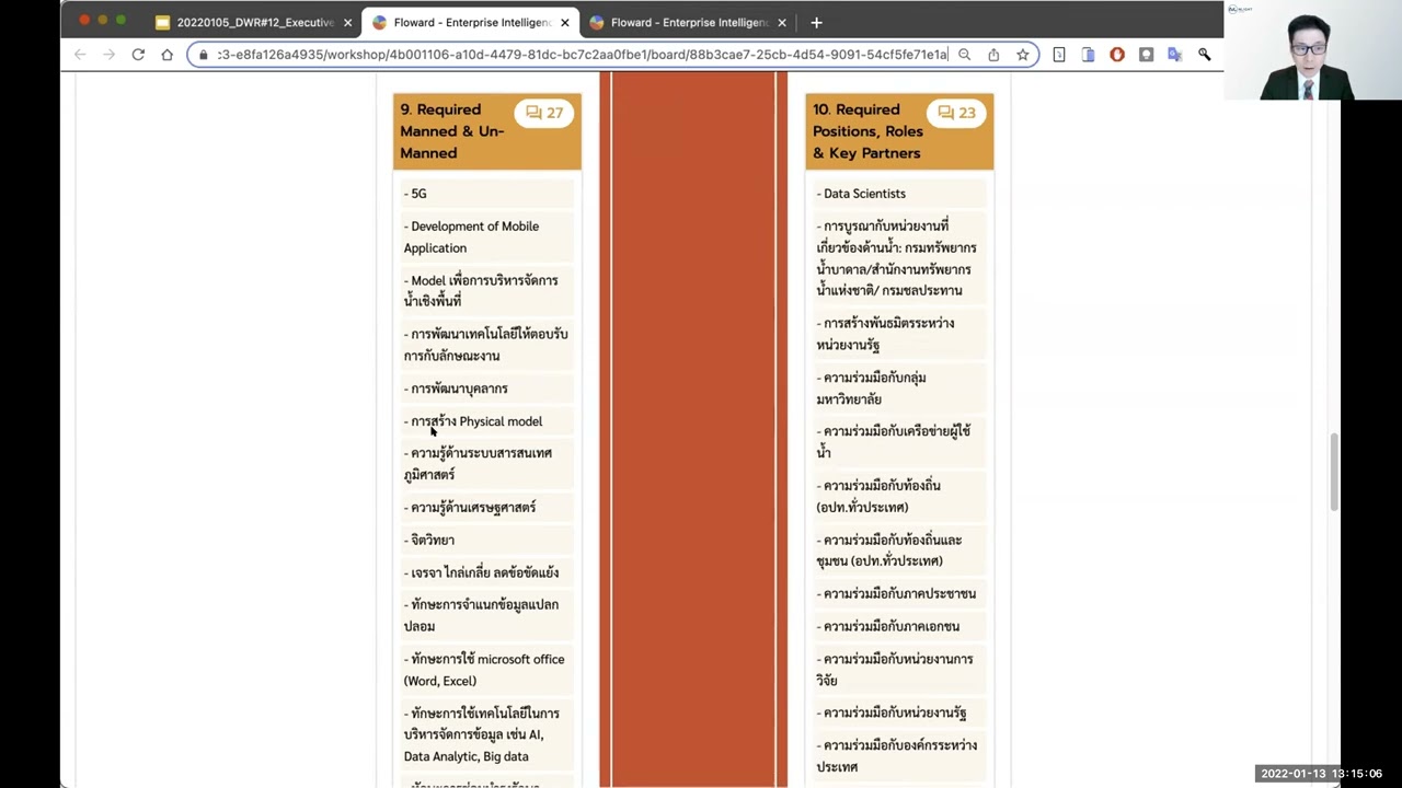 DWR Workshop65 :BizModel#12 เรื่อง "Presentation & Conclusion" วันที่ 13 มกราคม 2565