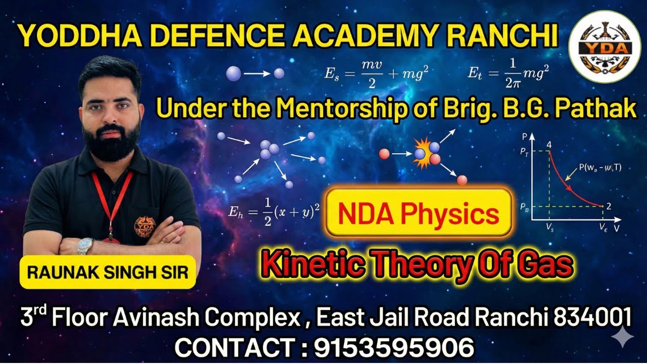Kinetic Theory of Gas – NDA Physics Complete Class | Raunak Sir | Yoddha Defence Academy