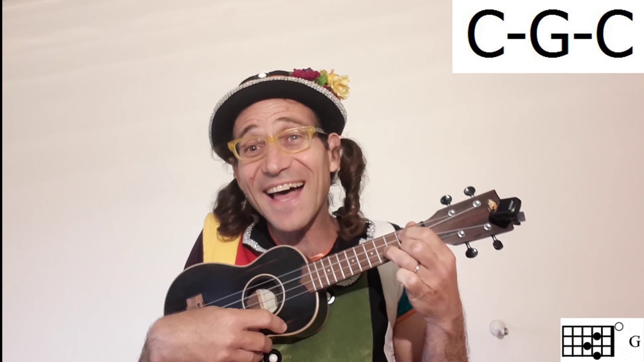 לימוד יוקללה - היום יום הולדת