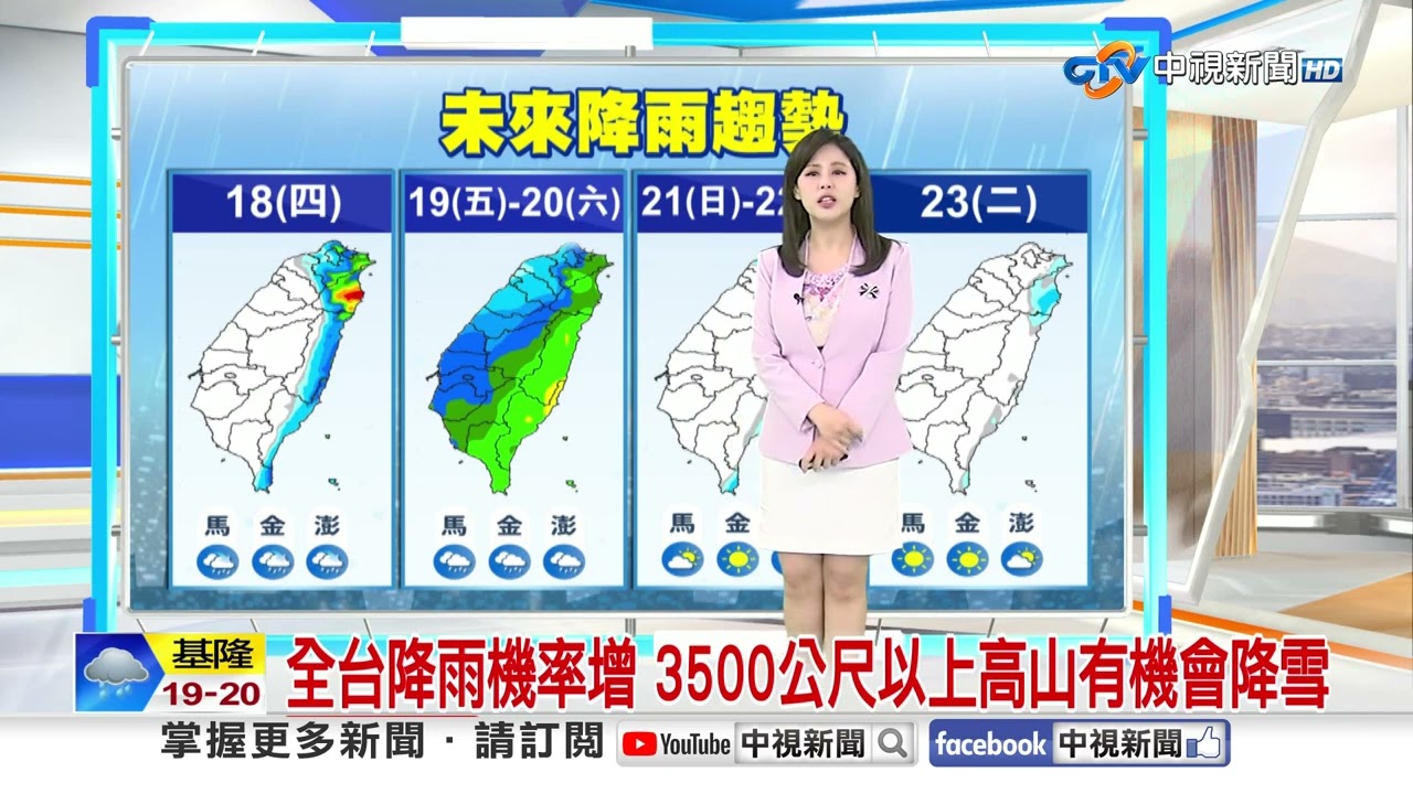 【采沂氣象報報】北台灣今防大雨 週五週六最濕冷全台有雨│中視晨間氣象 20251218