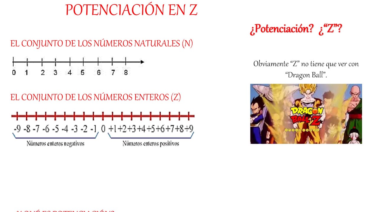 POTENCIACI&Oacute;N EN Z - VERY EASY