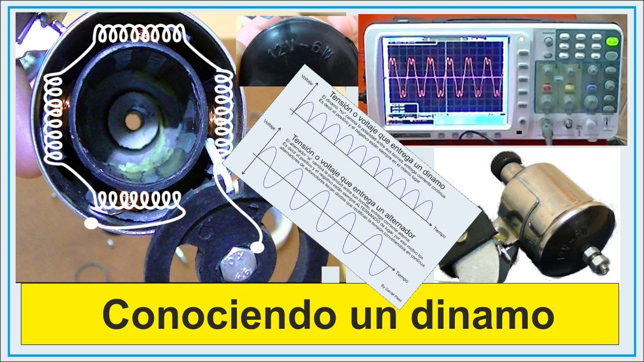 Generador de electricidad... Conociendo a una dinamo de bicicleta,     Aprendiendo juntos #2
