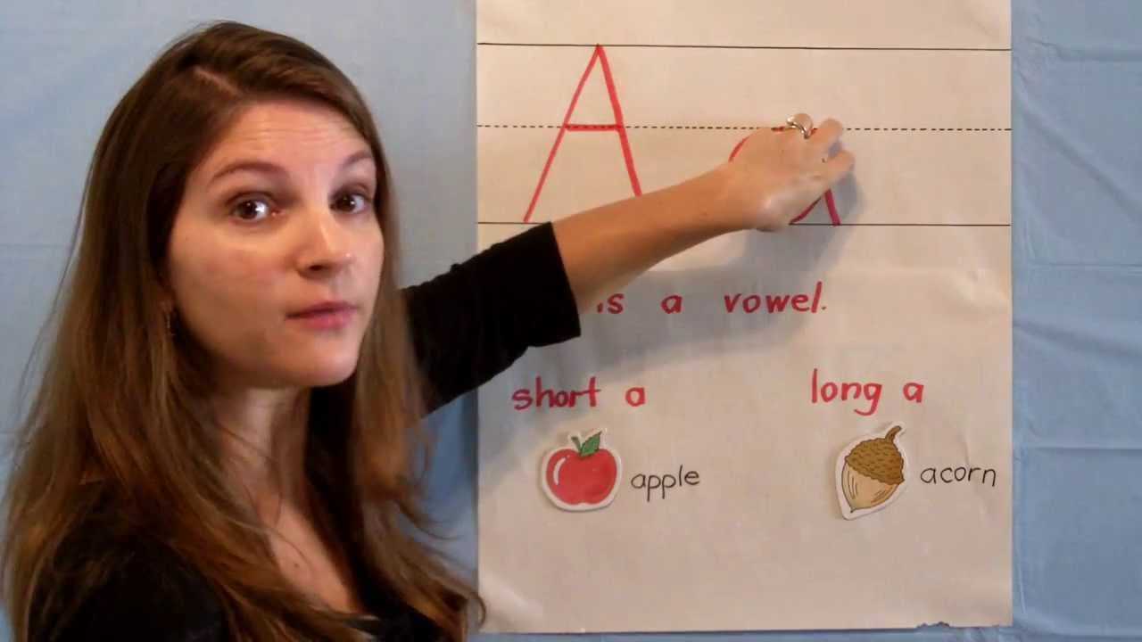 The Letter A