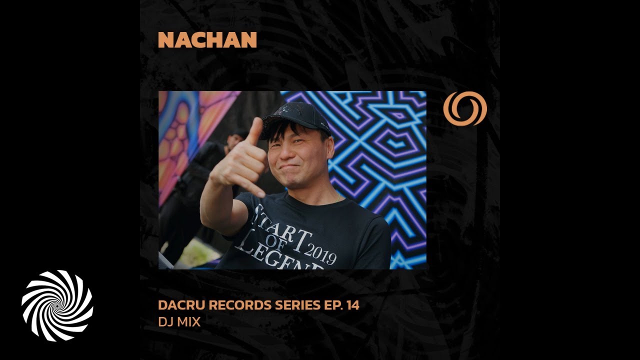Nanchan – RadiOzora Mix (July 2024)