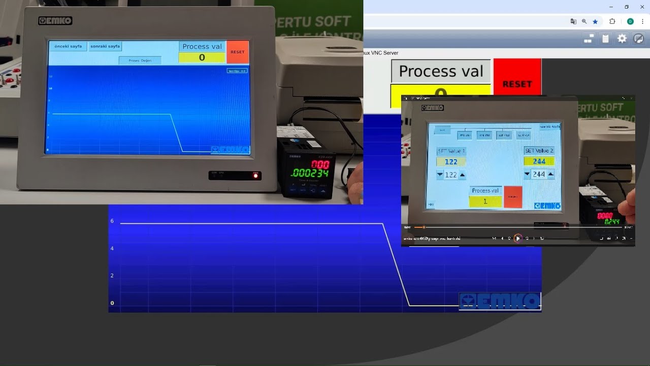 Emko Proop HMI İle Sahadaki Endüstriyel Cihazları Kontrol Etmek & Veri Kaydı Yapmak - EZM 4450