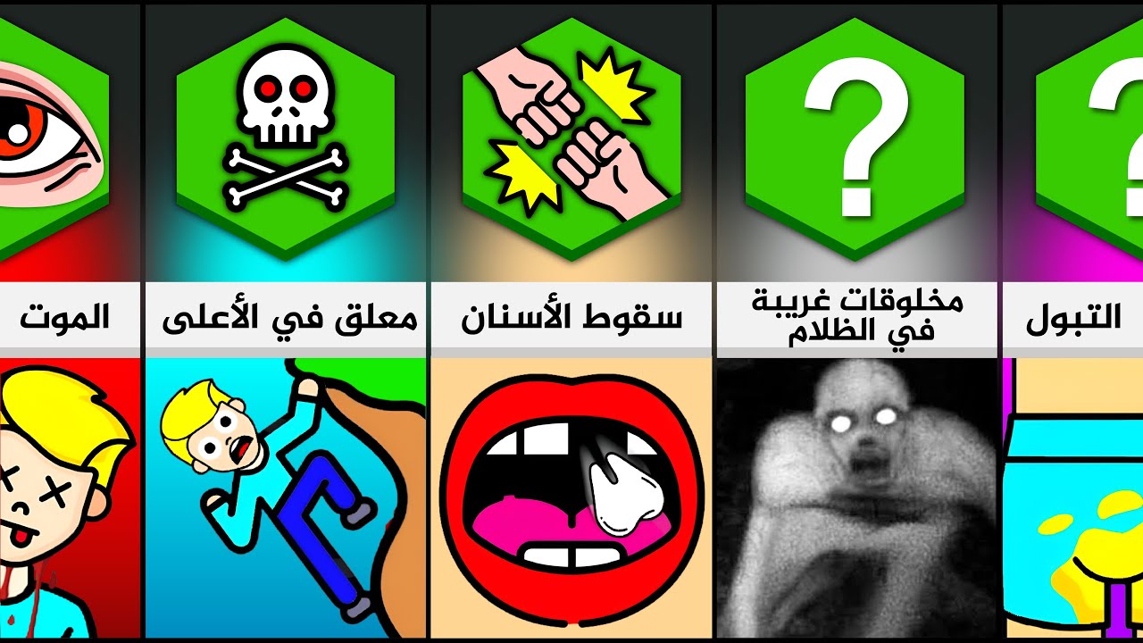 الأحلام الأكثر رعبا ومعانيها الخطيرة 😱