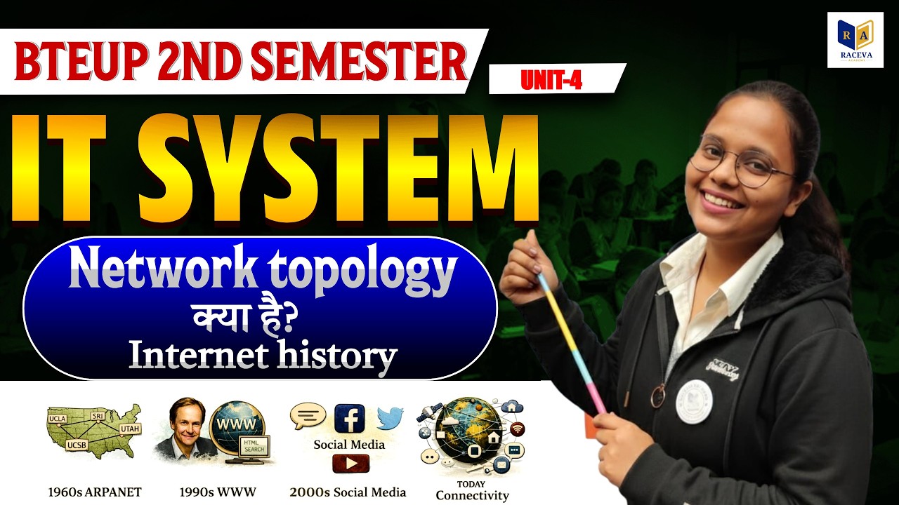 IT System | Topology क्या है? | Internet History | Chapter-4 | Bteup-4th Semester 🔥| Lec-2