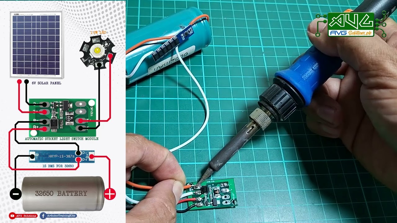 Automatic street light tutorial, diy mini street lamp na pang bahay.