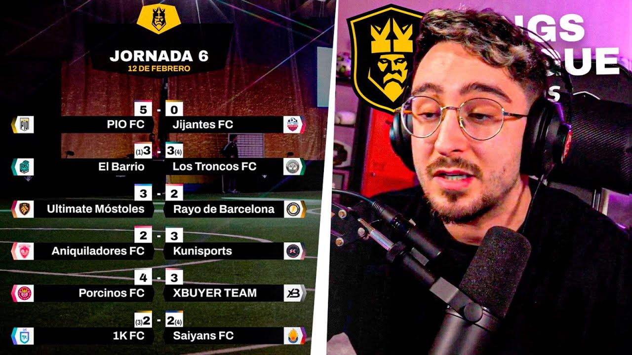 ⚽PORCINOS está IMPARABLE😱REACCIÓN JORNADA 6 KINGS LEAGUE