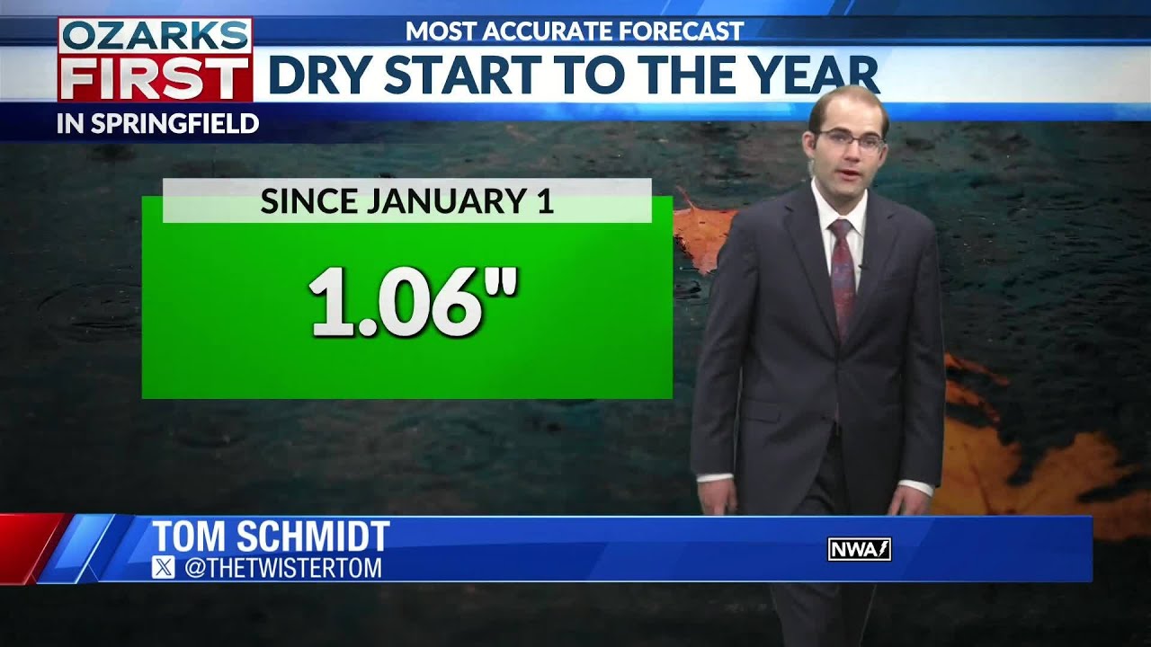 Heavy rain over the weekend
