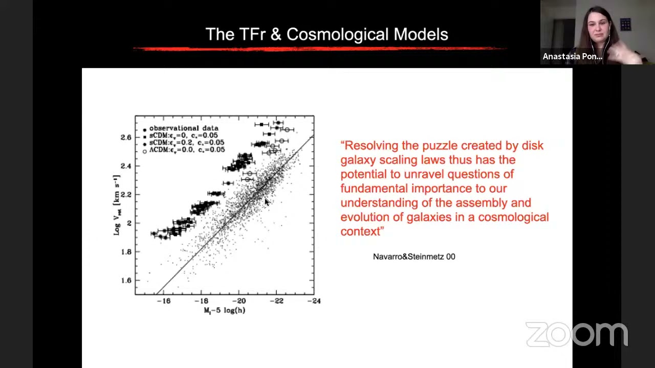 The role of neutral hydrogen in the life of galaxies - Anastasia Ponomareva (Oxford)