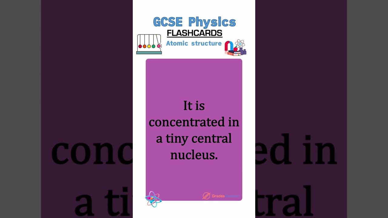GCSE Physics: Atomic Structure & Nuclear Radiation | Flashcards & Quiz