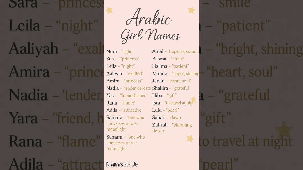 🌸 Beautiful Arabic Girl Names with Meanings 💫 #ArabicNames #GirlNames #shorts #shortvideo