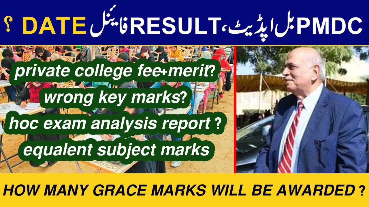 BIG UPDATE !!! Latest News About PMC || Mdcat 2022 Latest News |  What is Post Hoc analysis of Mdcat