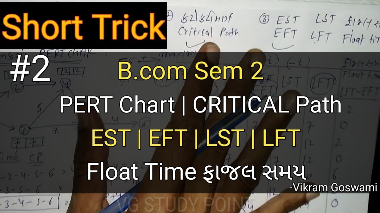 #2 PERT and CPM પર્ટ અને સીપીએમ | EFT LFT Float Time ફાજલ સમય | B.com Sem 2 | Statistics