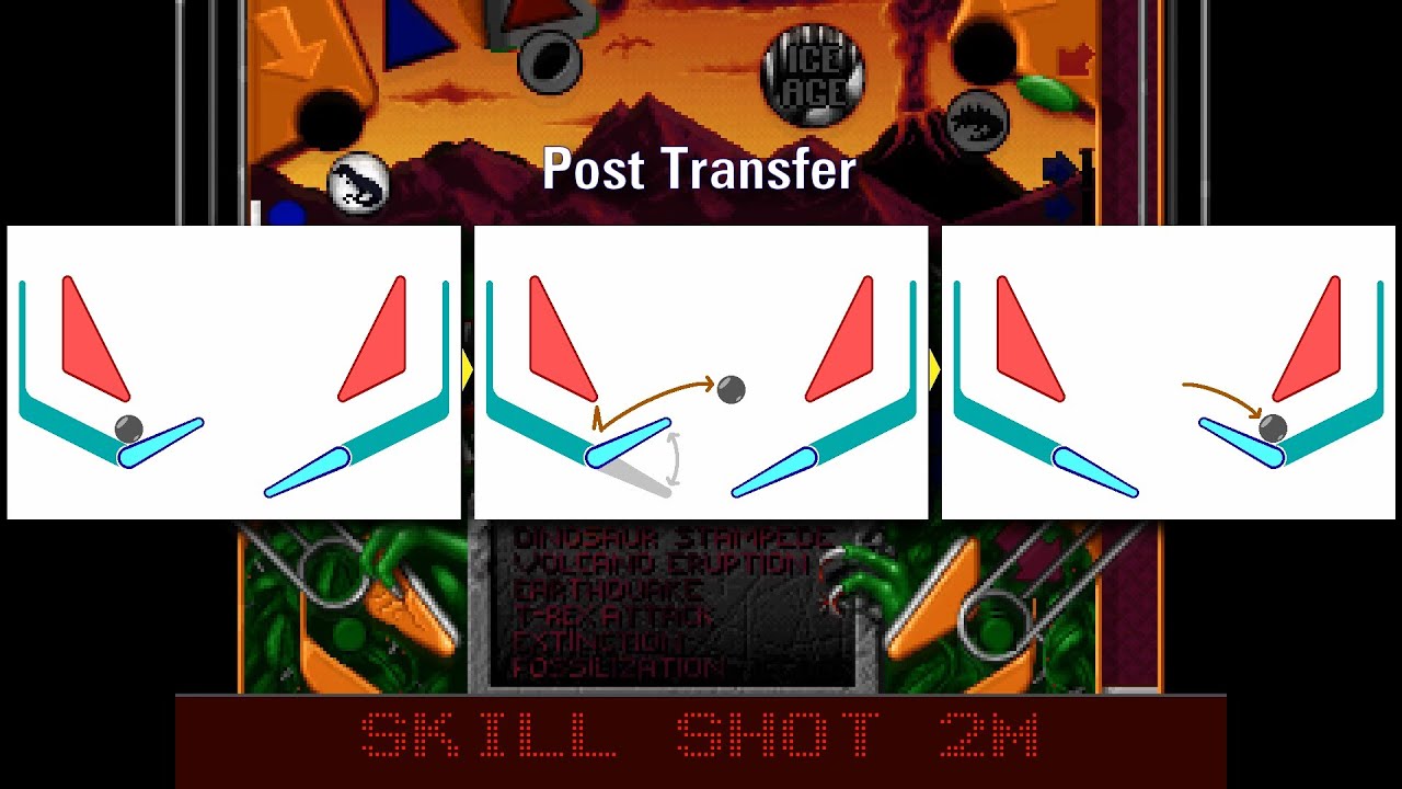 Real Flipper Tricks - Epic Pinball - ADG Pro 14