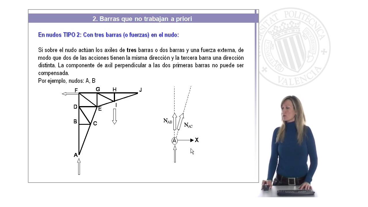 Determinación de barras que no trabajan a priori en cerchas |  | UPV