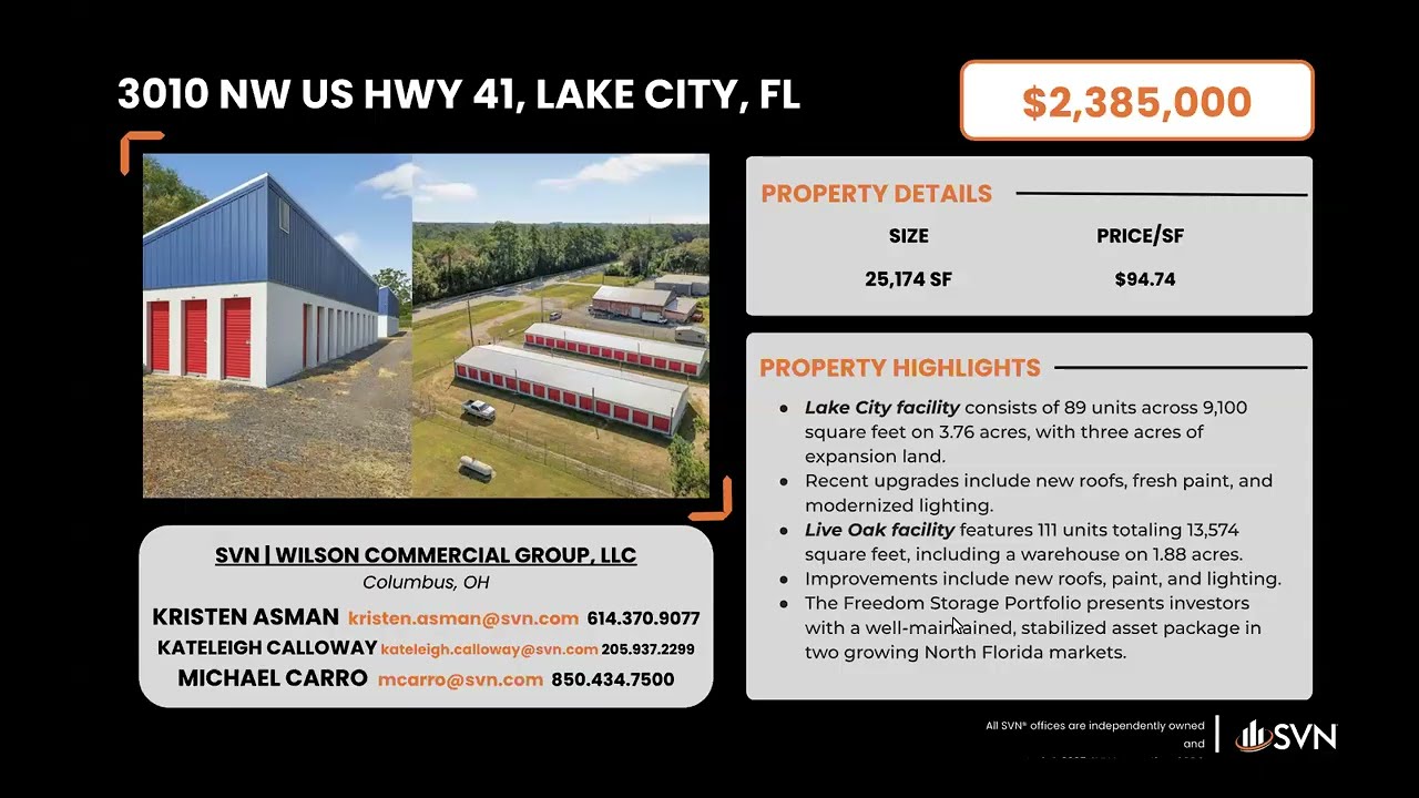 SVN | On The Market Live February 2, 2026