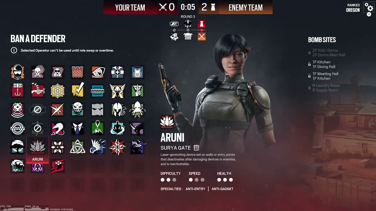 R6