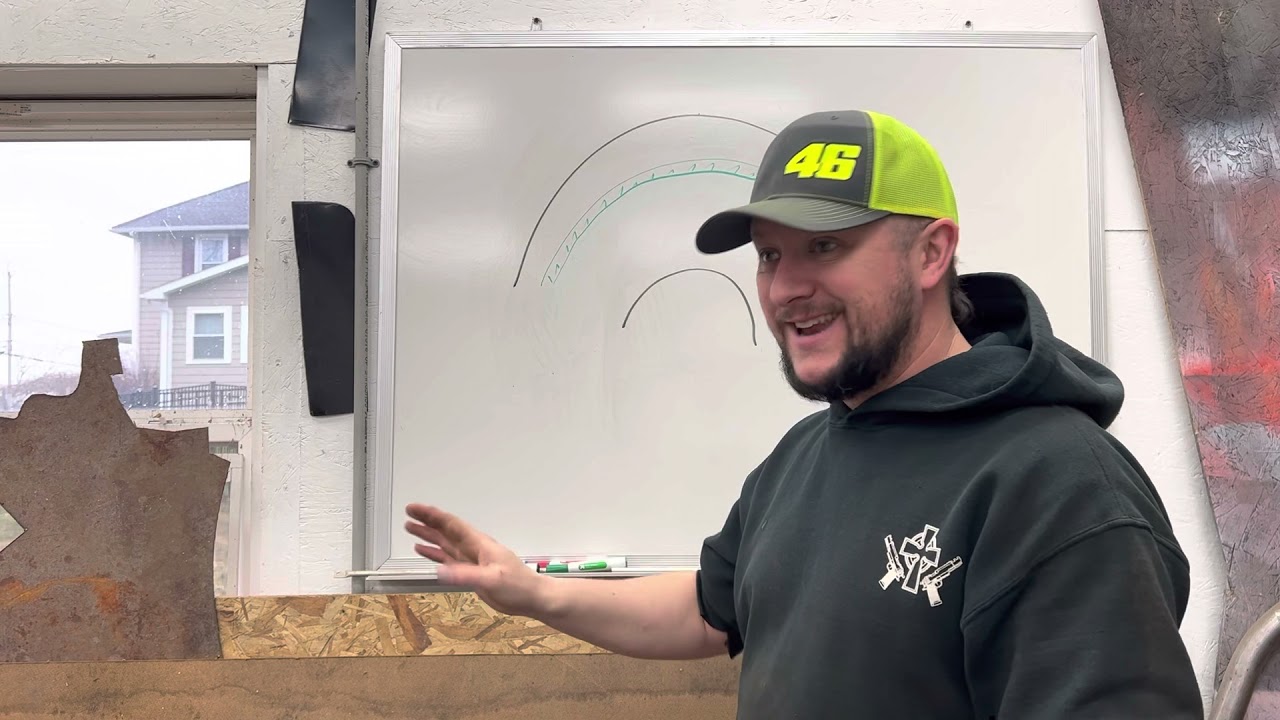 Dirt Fwd setup basics and driving technique part II