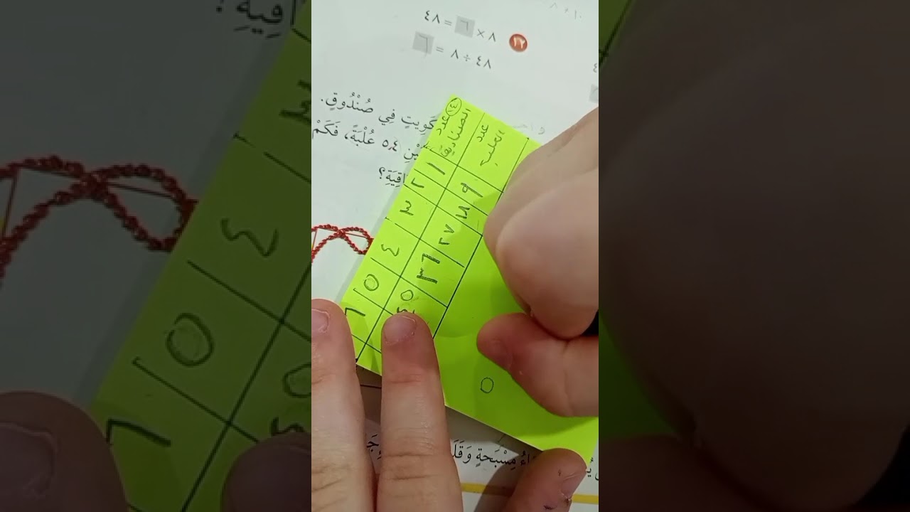 حل تدريبات صفحة ٦١ رياضيات صف ثالث إبتدائي🌷🌷