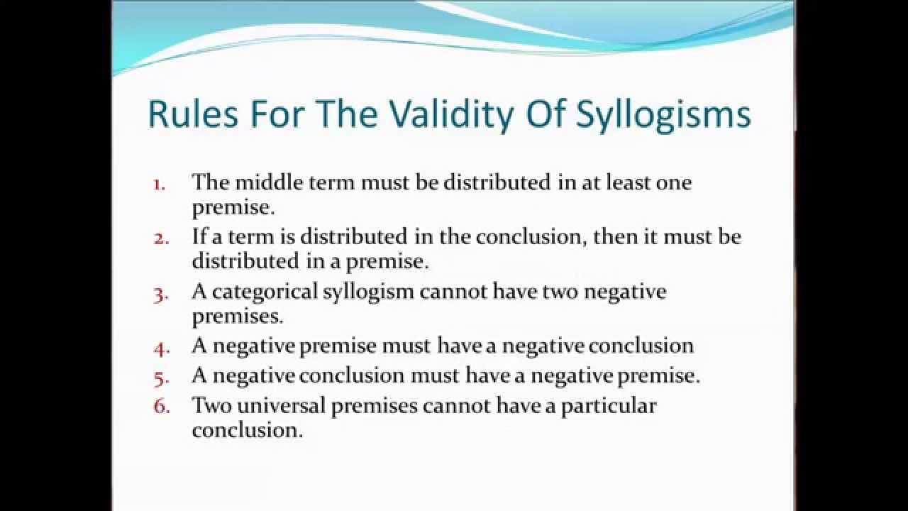 Rules for Testing the Validity of Syllogisms